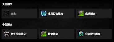 魔兽世界WLK版DK练级天赋怎么加点